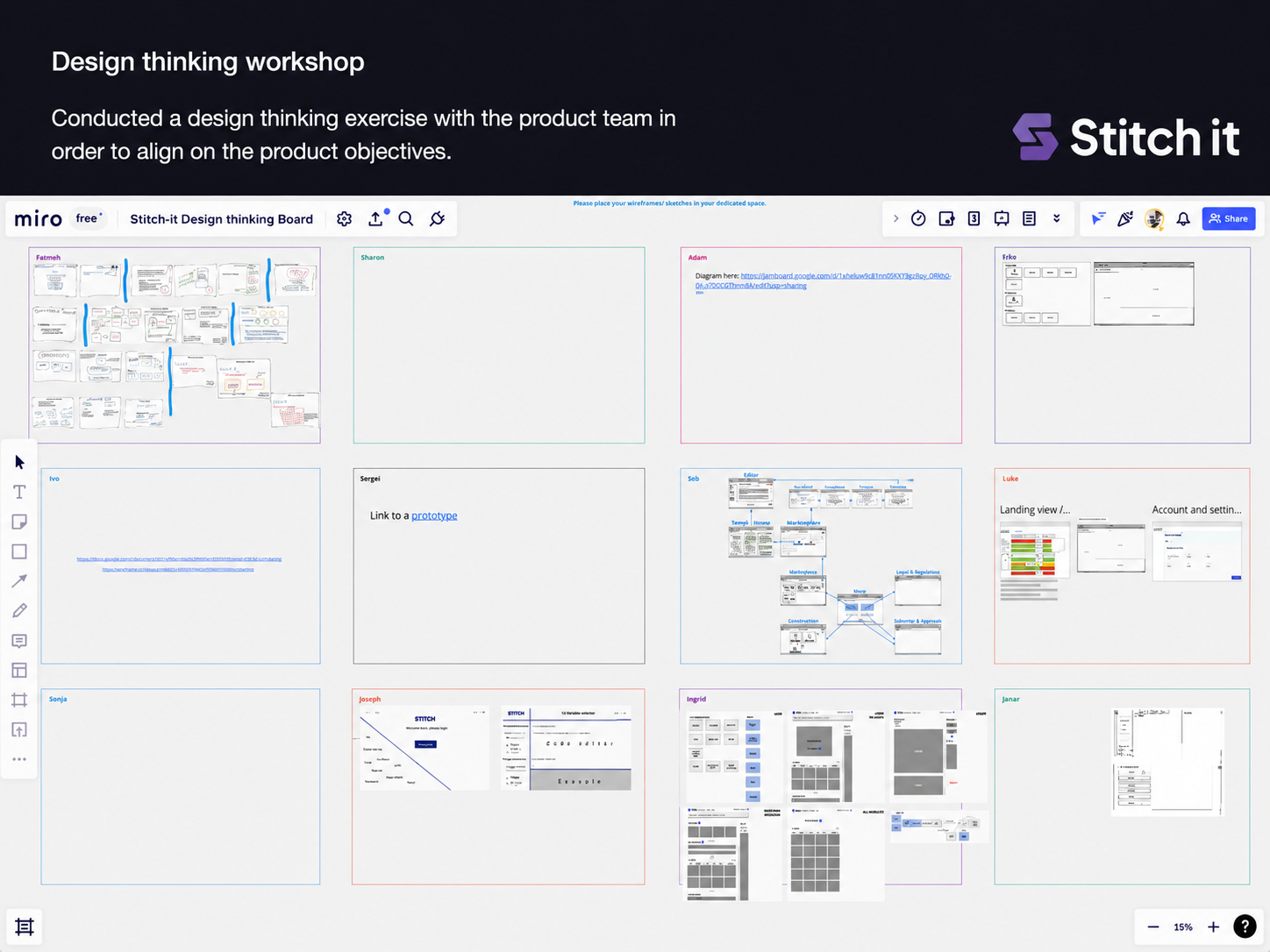 Design thinking workshop board used to align the product team on Stitch-It objectives.