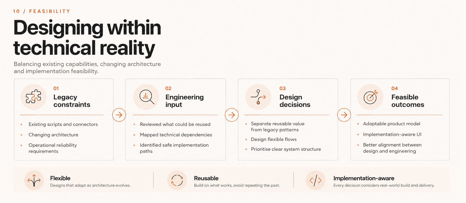 Technical feasibility and engineering decisions for the Stitch-It case study.